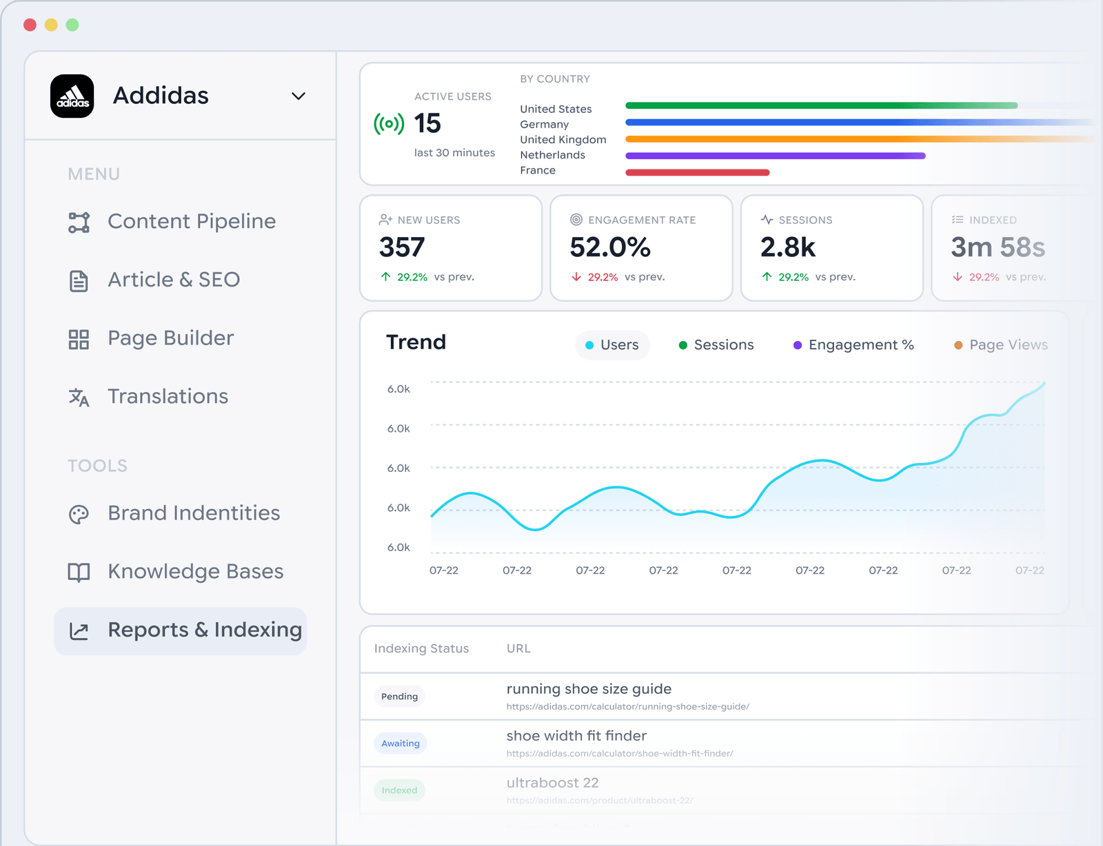 The PSEO dashboard: content pipeline, indexing status and a traffic trend for a client account
