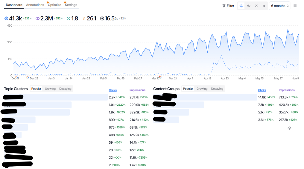 SEO Plugin Integration